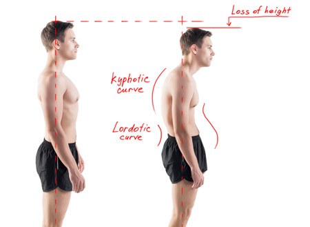 blog-posture-7